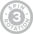 Rotation