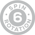 Rotation