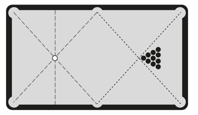 placement du triangle au billard américain
